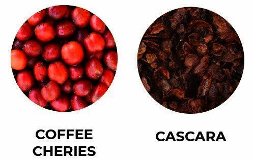 ЧАЙ ИЗ КОФЕЙНОЙ МЯКОТИ CASCARA COSTA-RICA GEISHA 200г.